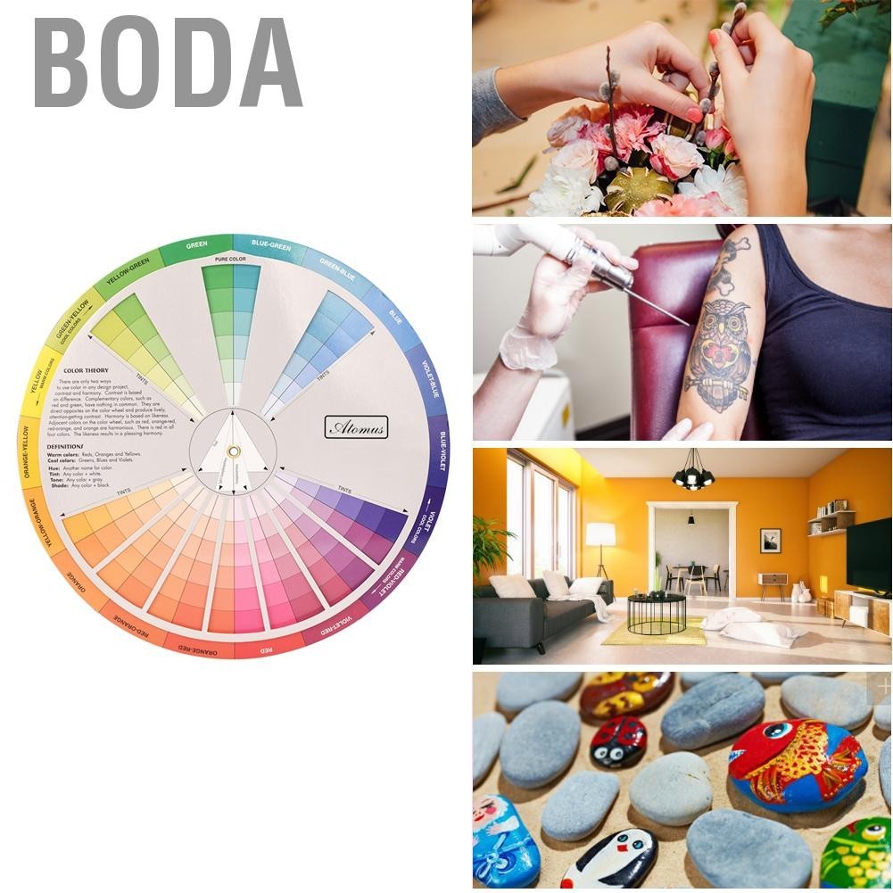 Boda คู่มือการเรียนรู้การผสมกระดาษการ์ดวงล้อสีสัก - รูปที่ 3