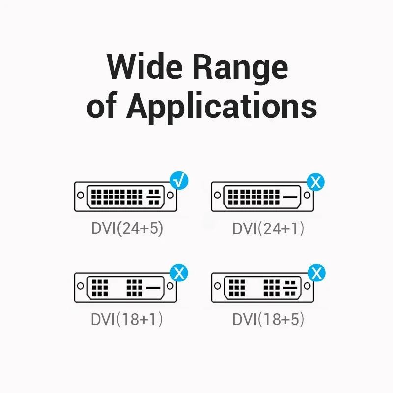 Vention อะแดปเตอร์แปลง DVI เป็น VGA 24+5 DVI-I ตัวผู้ เป็น VGA ตัวเมีย 1080P สําหรับคอมพิวเตอร์ มอนิเตอร์ ทีวี โปรเจคเตอร์ สายเคเบิล VGA เป็น DVI 1 ชิ้น