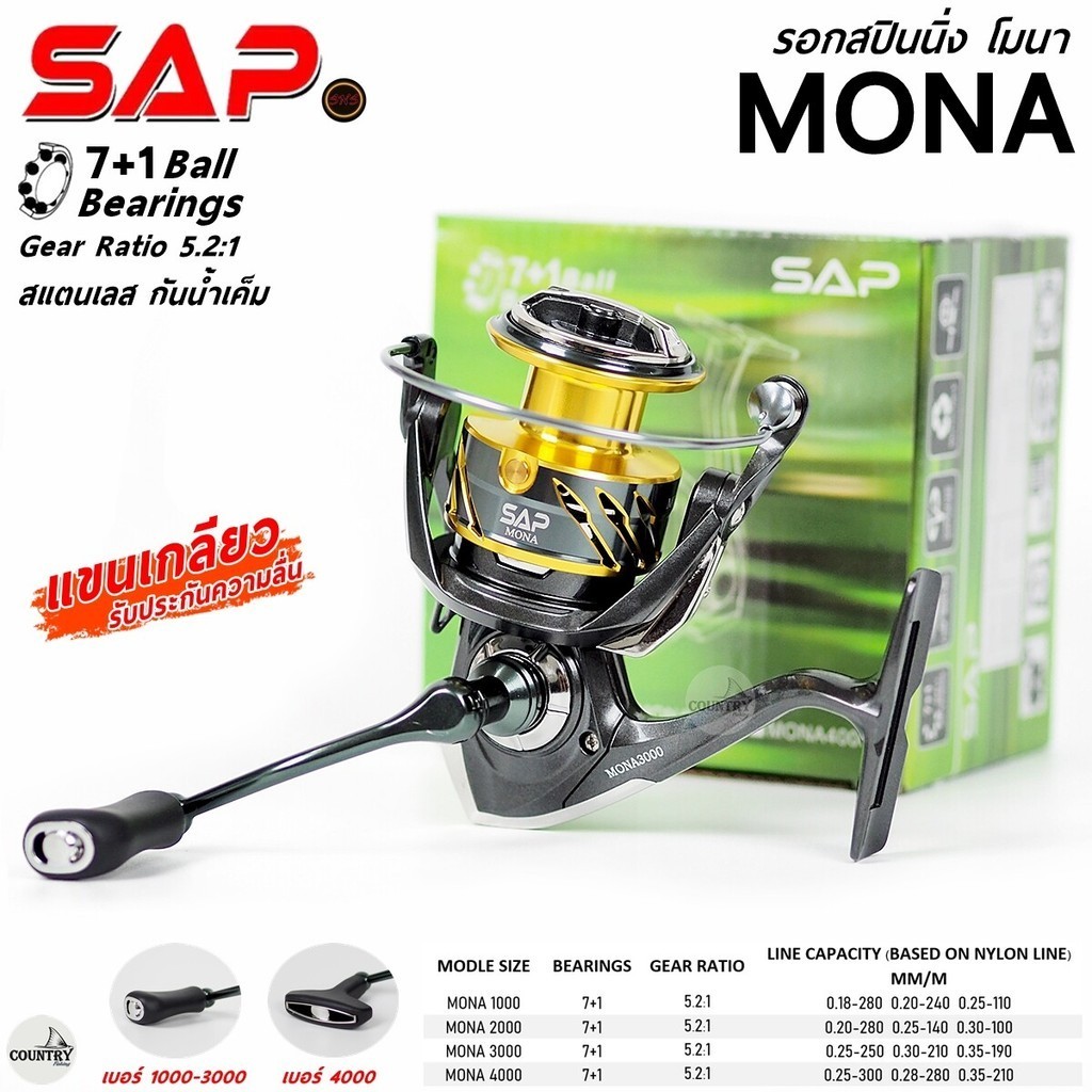 รอกตกปลา SAP MONA รอกสปินนิ่ง โมนา จากค่าย SNS ระบบแขนเกลียว