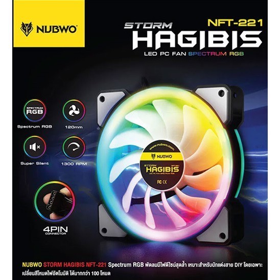 พัดลมคอมพิวเตอร์ Nubwo Fan Case RGB Storm Hagibis NFT-221 12 Cm