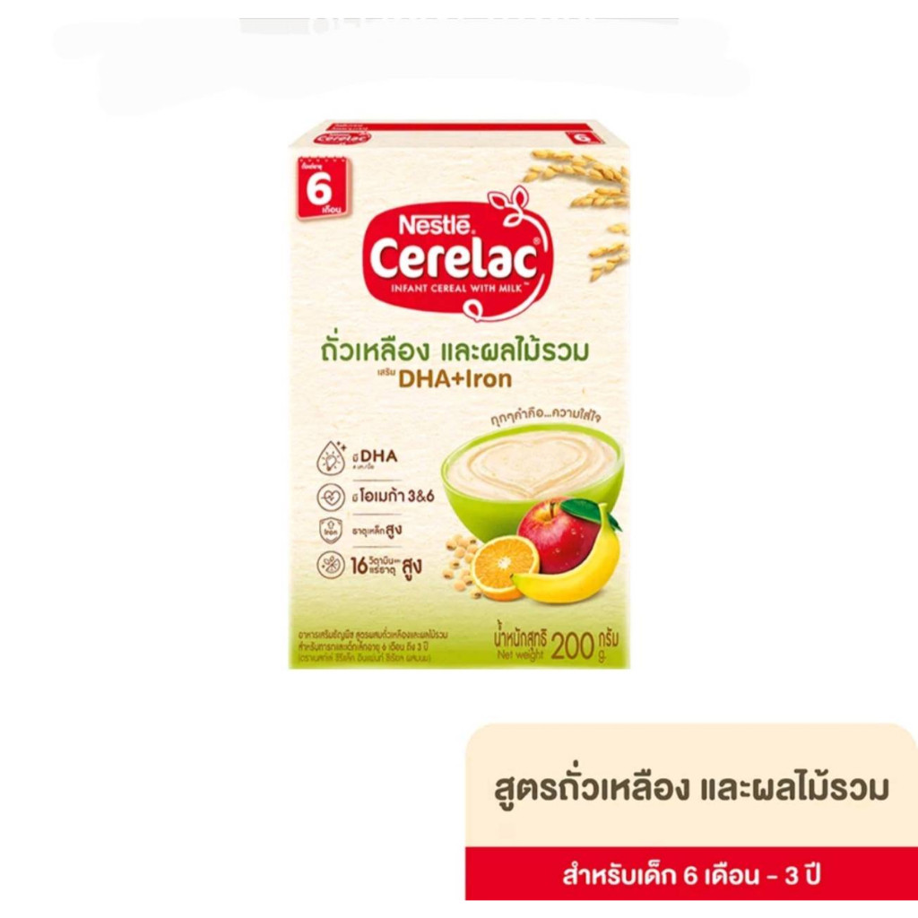 รูปภาพ 2