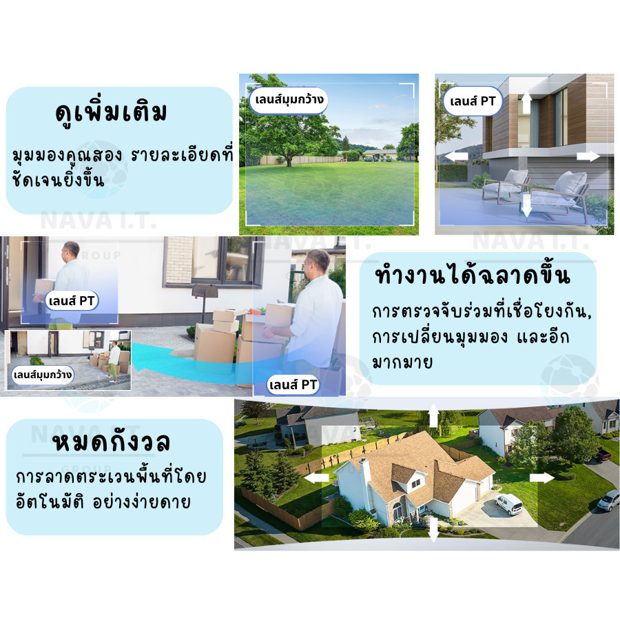 🛵มีส่งด่วน💨 EZVIZ H9c Dual 3K/H7c Dual 2K/C7 Dual 2K กล้องวงจรปิด Dual Lens รับประกัน 2 ปี