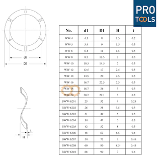 แหวนคลื่น wave washer แหวน สปริงรองตลับลูกปืน แหวนกันรุนลูกปืน