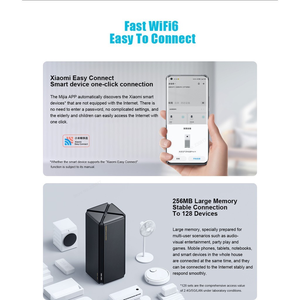 Xiaomi เราเตอร์ Ax3000 2.4G 5.0 Ghz Gigabit ตาข่าย 4 เสาอากาศเครือข่ายไร้สาย Repeater Wifi6 5G Routers