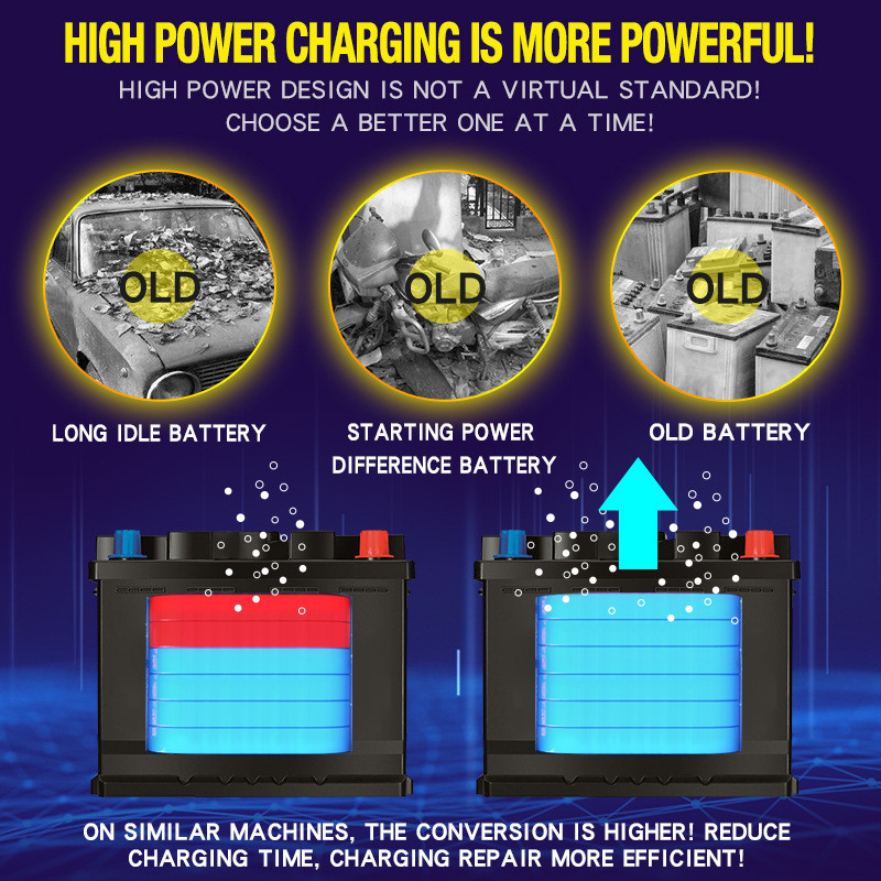 ! #@ 14.6V Lithium Battery Charger 12 V24v12a7 Segment Smart Charger Lead-Acid Battery Battery Charger 7 Stage