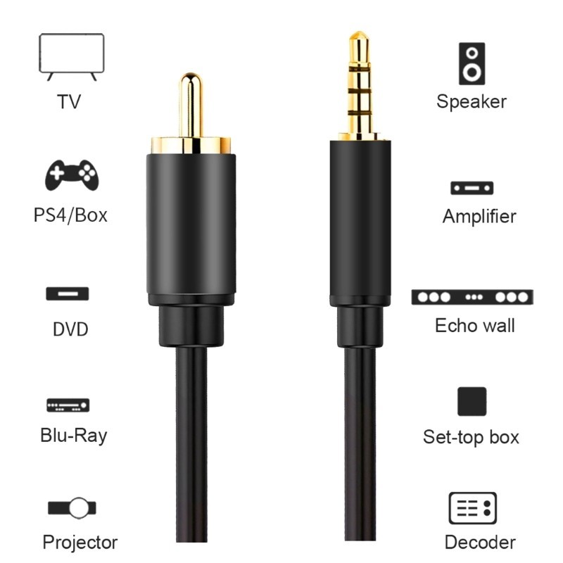 Fun สายเคเบิลโคแอกเชียล TAC512 3 5 มม. เป็น 3 5 มม. สําหรับระบบโฮมเธียเตอร์ SPDIF