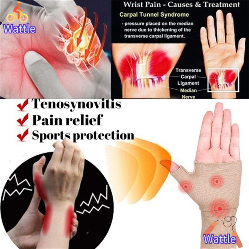 Wattle สายรัดข้อมือ บรรเทาอาการปวดข้อนิ้วหัวแม่มือ บรรเทาโรคข้ออักเสบ