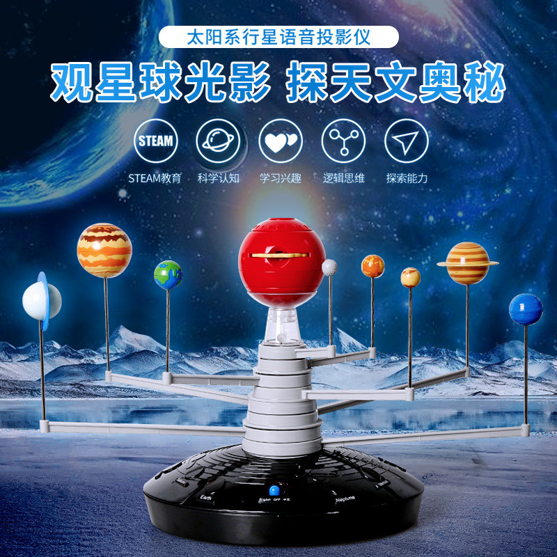 แบบจำลองระบบสุริยะ 3D (Solar System Model) - ชุดประกอบดาวเคราะห์ 8 ดวง DIY [ของเล่นวิทยาศาสตร์ STEM][อุปกรณ์สอนดาราศาสตร์][กิจกรรมครอบครัวเสริมการเรียนรู้]