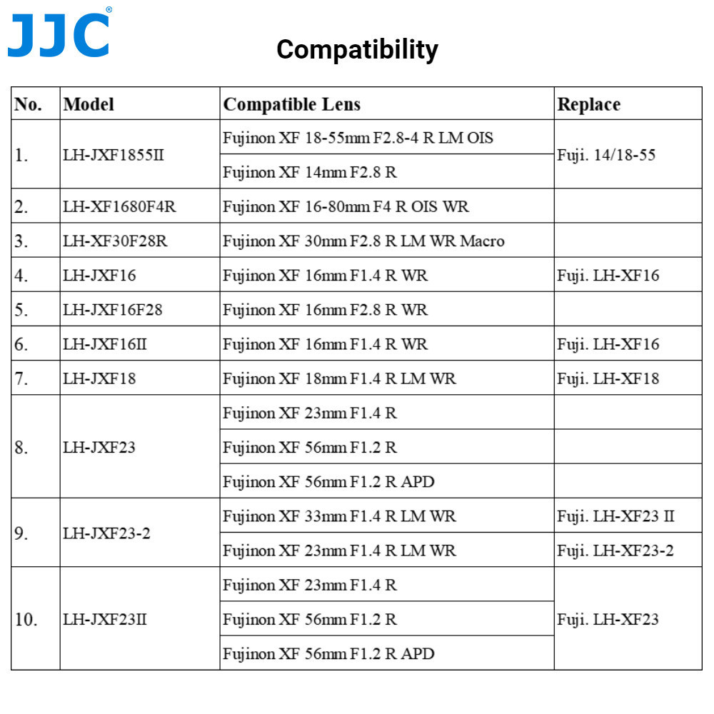 JJC Lens Hood สำหรับ Fujifilm รวมฮูดเลนส์ทรงเหลี่ยมสำหรับเลนส์ฟูจิ