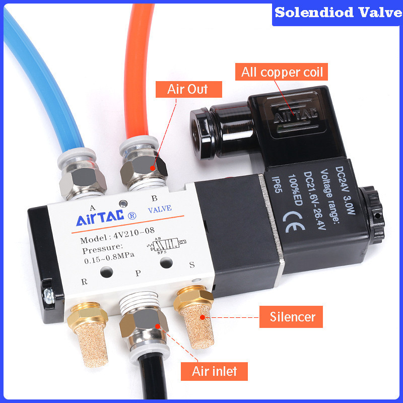 วาล์วโซลินอยด์ไฟฟ้านิวเมติก 4v210-08 12V 24V 220V 4v210 คุณภาพดี