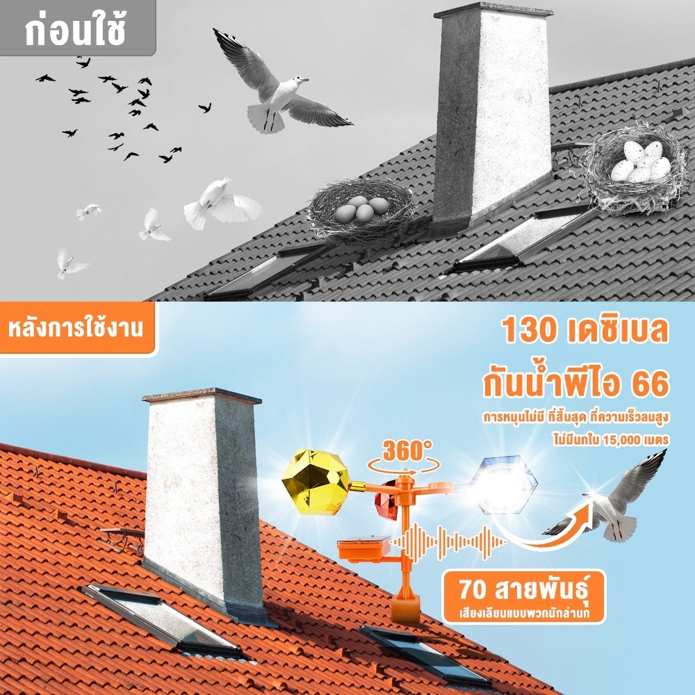อัลตราโซนิคขับไล่นก เสียง70ชนิด ไล่นกได้ไกล 300 เมตร ไล่นกได้ดี เครื่องไล่นก พลังงานแสงอาทิตย์อัลตราโซนิกกลางแจ้ง กันน้ำ - รูปที่ 6