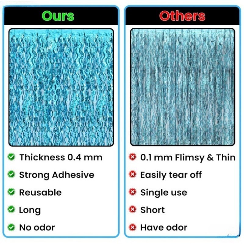 แนะนำ ผ้าม่าน ผ้าม่านฟอยล์ ลายนางเงือก ทะเล มหาสมุทร โฟรเซ่น สีฟ้า สําหรับตกแต่งปาร์ตี้ เบบี้ชาวเวอร์ ราคาพิเศษ มีเก็บเงินปลายทาง