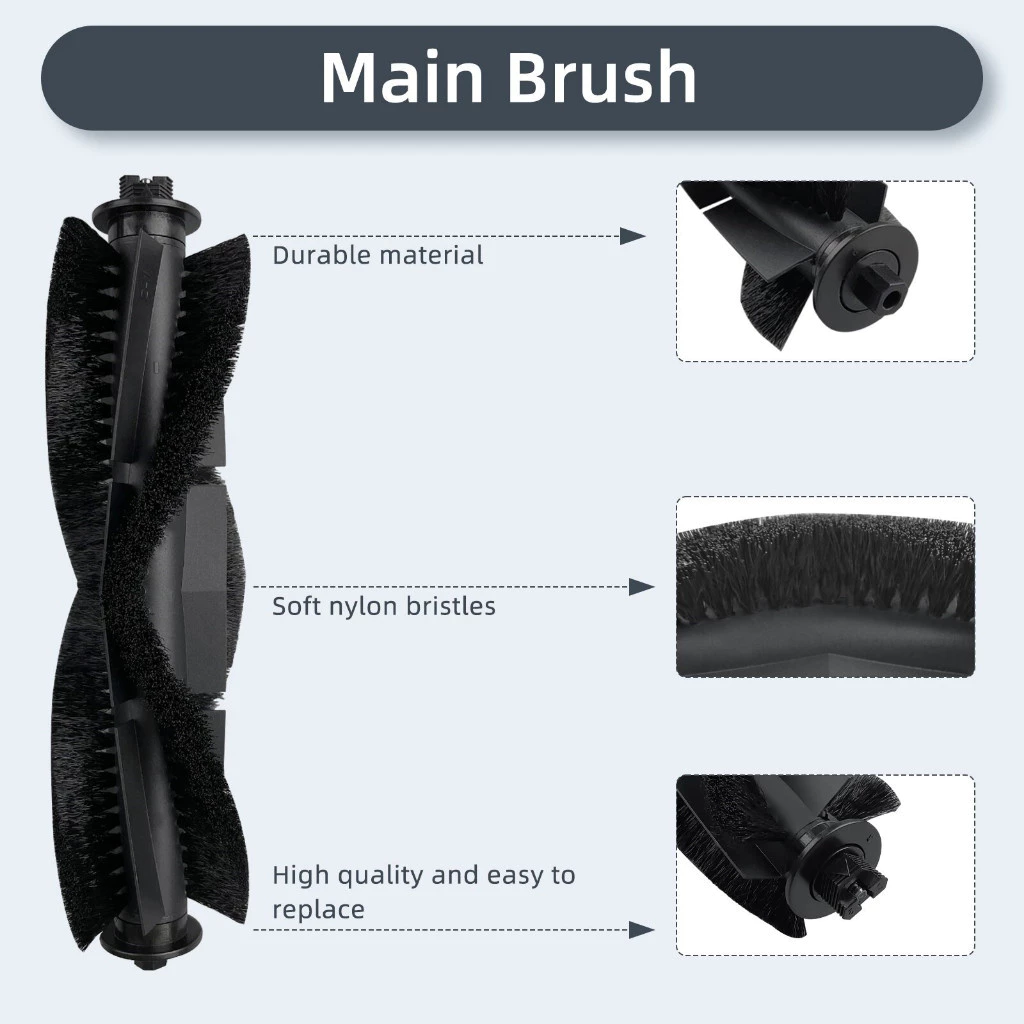 อะไหล่แปรงปัด Main Brush หุ่นยนต์ดูดฝุ่น PetVac720/PetVac360 V.2 thumbnail 4