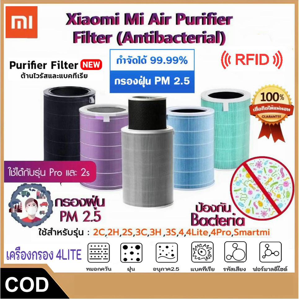 ໄສ້ກອງເຄື່ອງຟອກອາກາດ Xiaomi Mi Air Purifier Filter Pro (ມີ RFID) ສີມ່ວງ ຮອງຮັບ 2S/2C/2H/3C/3H/4lite/4 Pro