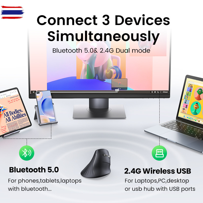 【Mouse】UGREEN Bluetooth 2.4G 4000DPI Vertical Wireless Mouse Model: 25444