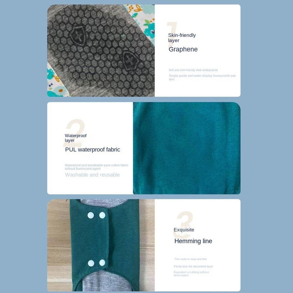 Bja กางเกงชั้นใน ผ้าอนามัย ซับน้ําลาย ล้างทําความสะอาดได้ ใช้ซ้ําได้ เพื่อสุขอนามัย สําหรับผู้หญิง ผู้สูงอายุ ป้องกันปัสสาวะรั่วซึม - รูปที่ 5