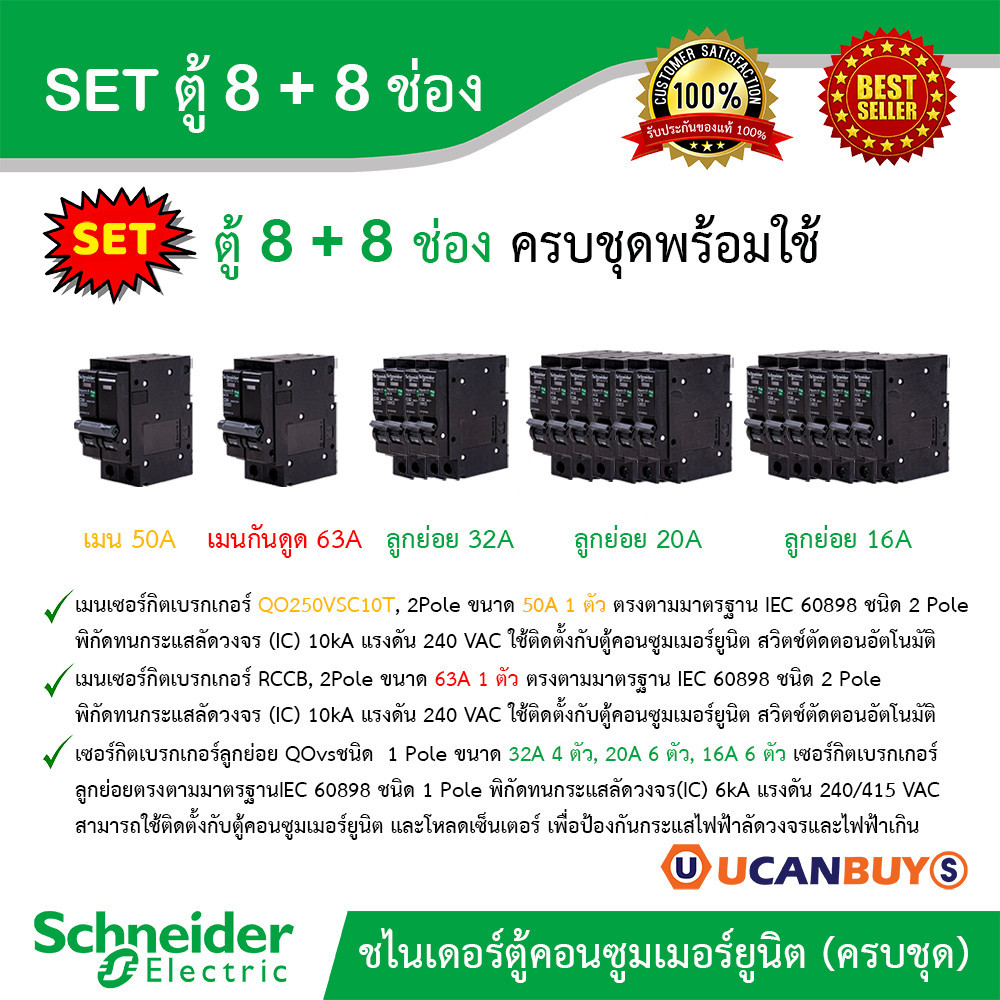 Schneider SET ตู้คอนซูมเมอร์ยูนิต รูปที่ 2