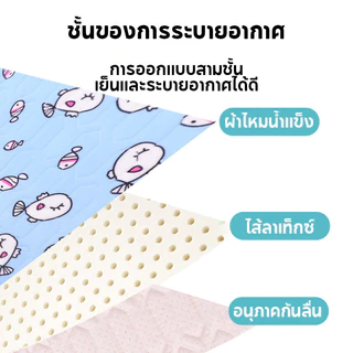 SKISOPGO ที่นอนเย็น ที่นอนสัตว์เลี้ยง PetCoolMat เบาะหมา เย็นสบาย ระบายความร้อนที่ยาวนวัสดุลาเท็กซ์