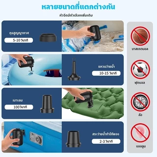 XIAOMI ปั๊มลมไฟฟ้า 3600mAh ปั๊มลมไร้สาย 2800pa ปั๊มลมแบบพกพา USB สูบลมไฟฟ้าพกพา 300L/Min เตียงว่ายน้ำ แหวนเป่าลมของเล่น