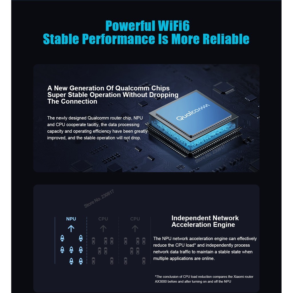 Xiaomi เราเตอร์ Ax3000 2.4G 5.0 Ghz Gigabit ตาข่าย 4 เสาอากาศเครือข่ายไร้สาย Repeater Wifi6 5G Routers