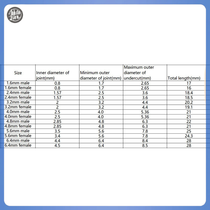 Wl| ใหม่ ตัวเชื่อมต่อ Luer Barb ตัวผู้ สําหรับ Luer Lock Tapered Connector 10 ชิ้น - รูปที่ 6