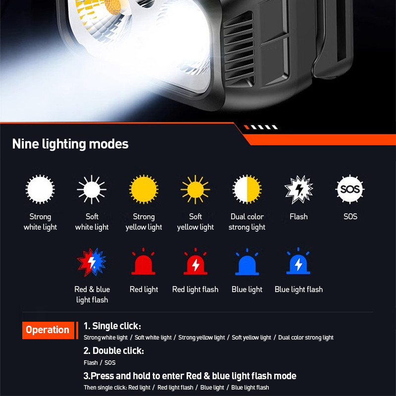 Philips ไฟหน้าแบบ Dual Beam สีเหลือง-ขาว - รูปที่ 3