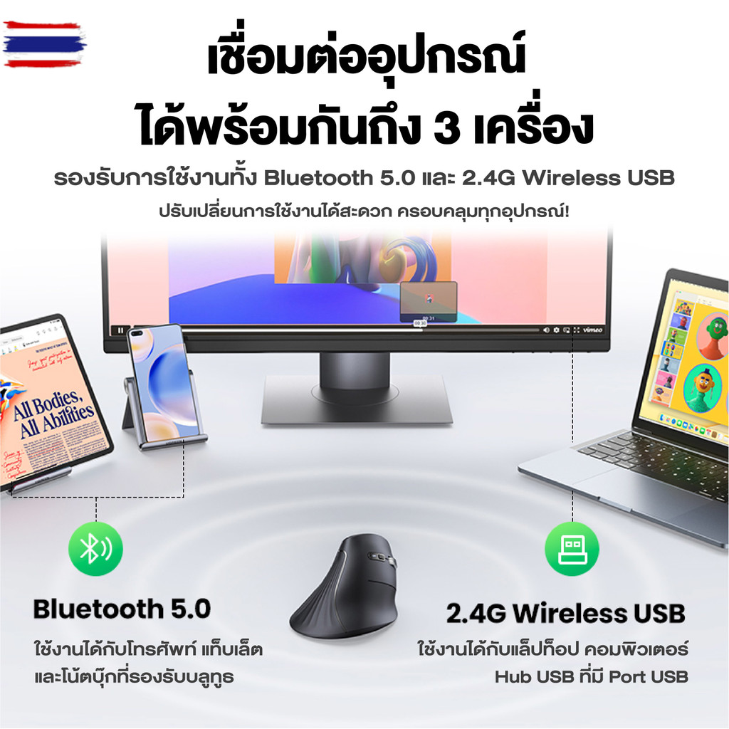 Ugreen รุ่น 25444 เมาส์ไร้สาย Vertical Ergonomic mouse เมาส์เพื่อสุขภาพ เมาส์แนวตั้งไร้สาย ไร้เสียง