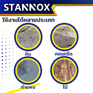 ดอกสกัด STANNOX ดอกสกัดปากแบน ดอกสกัดปากแหลม ดอกสกัดปากซ้อน ดอกสกัดโรตารี่ ดอกสกัดเจาะปูน ดอกสกัดเจาะคอนกรีต
