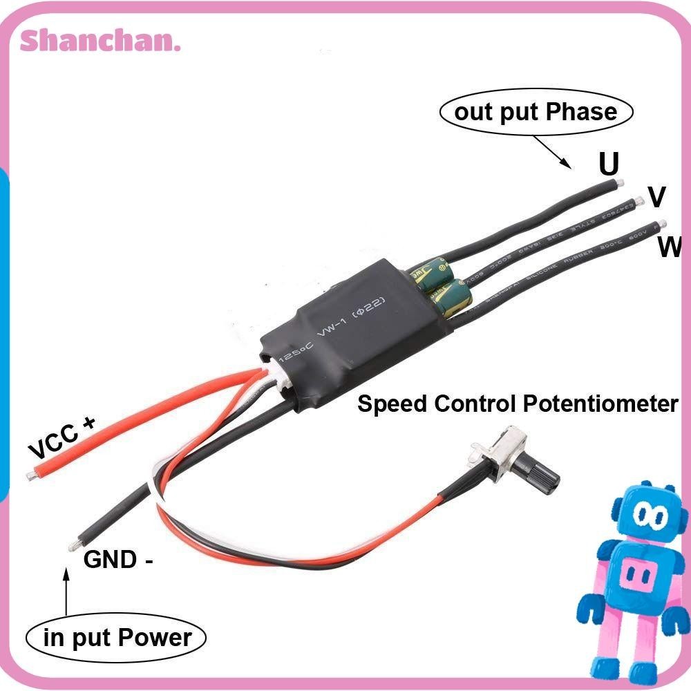 Shanchan บอร์ดไดร์เวอร์มอเตอร์ไร้แปรงถ่าน DC 7-24V 200W BLDC ความเร็วสูง โพเทนชิโอมิเตอร์ 3 เฟส