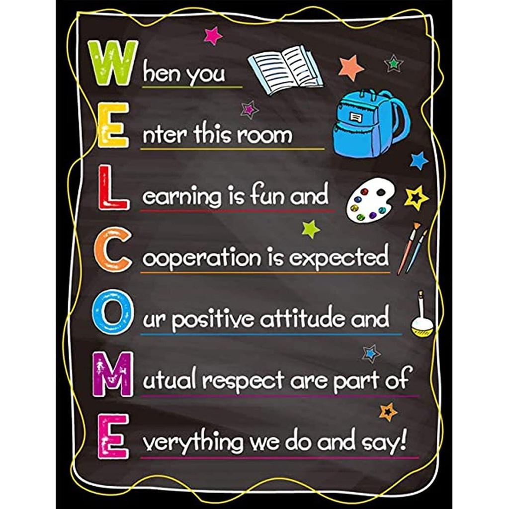 โปสเตอร์ Welcome Classroom Back To School สําหรับตกแต่งห้องเรียน 0214bt