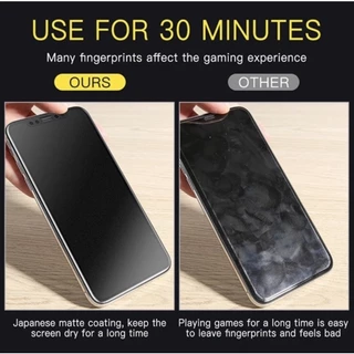 ฟิล์มกระจกนิรภัย ป้องกันหน้าจอสำหรับ for iPhone 11 13 16 Pro Max iPhone 14 15 Pro Max 12 13 Pro Max 16 Plus 6 7 8 Plus