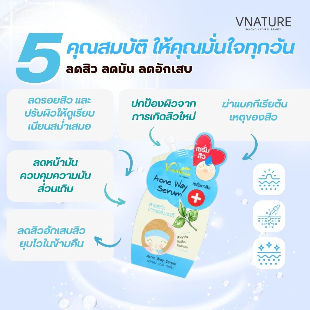 เซรั่มลดสิว VNATURE Acne Serum 10g ลดรอยสิว ผิวแพ้ง่าย ปัญหาสิว สิวอักเสบ ผิวเรียบเนียน ผิวดูสุขภาพ — صورة 3