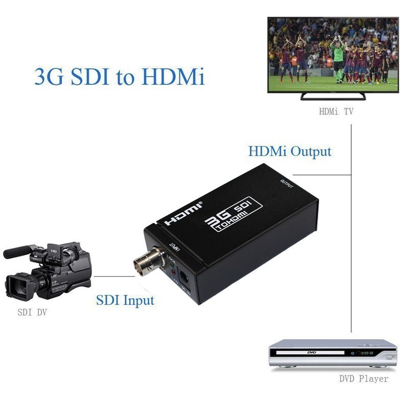 3G Converter HDMI Compatible to SDI Adapter SDI Audio Adapter HD-SDI/3G-SDI Converter DAC BNC 1080P for HDTV Mon