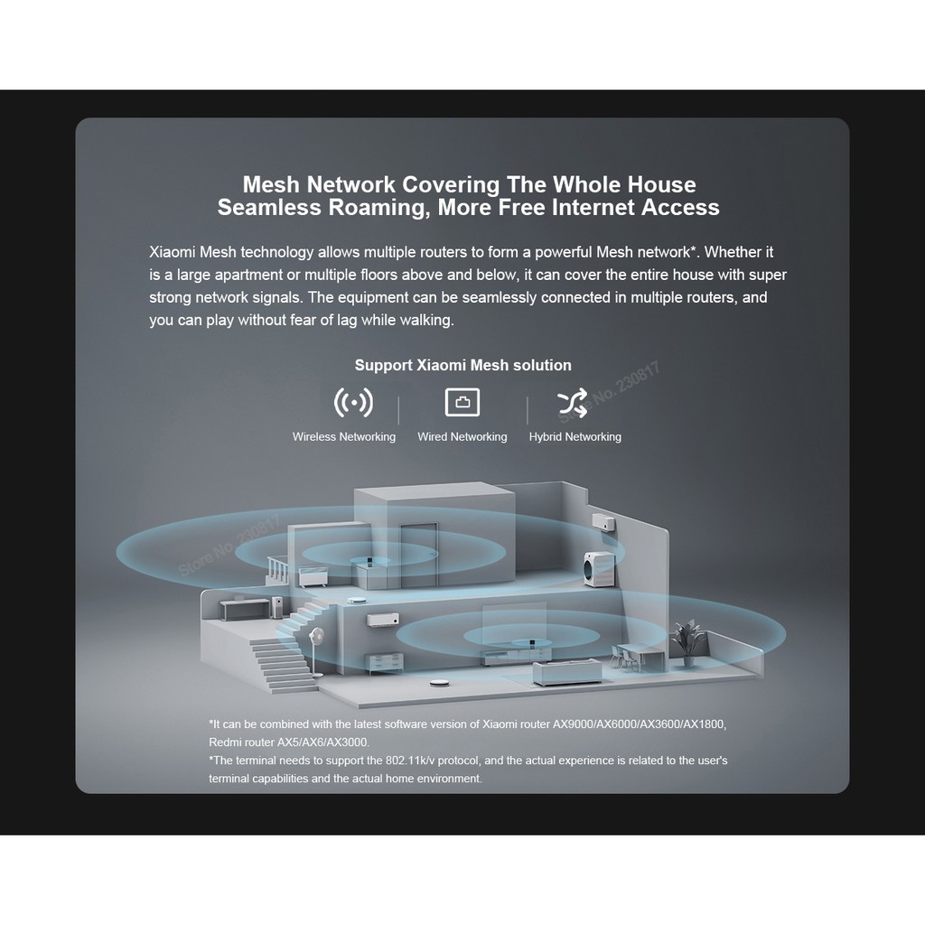 Xiaomi เราเตอร์ Ax3000 2.4G 5.0 Ghz Gigabit ตาข่าย 4 เสาอากาศเครือข่ายไร้สาย Repeater Wifi6 5G Routers