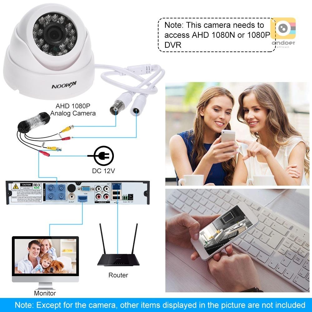 กล้องวงจรปิดอะนาล็อก 1080P AHD เลนส์ 3.6 มม. 1/2.8 นิ้ว CMOS 2.0MP IR-CUT 24 ชิ้น IR LEDS เวอร์ชั่นกลางคืน สําหรับระบบรักษาความปลอดภัยในบ้าน