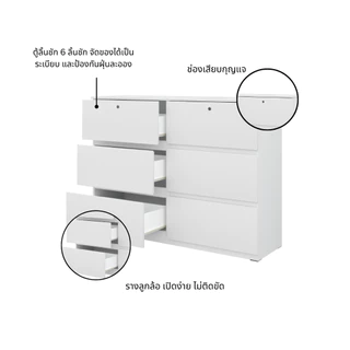 Koncept Furniture ตู้ลิ้นชัก ขนาด 120 ซม. รุ่น Poppy สีขาว (120x39x89 ซม.) แบรนด์ KONCEPT FURNITURE