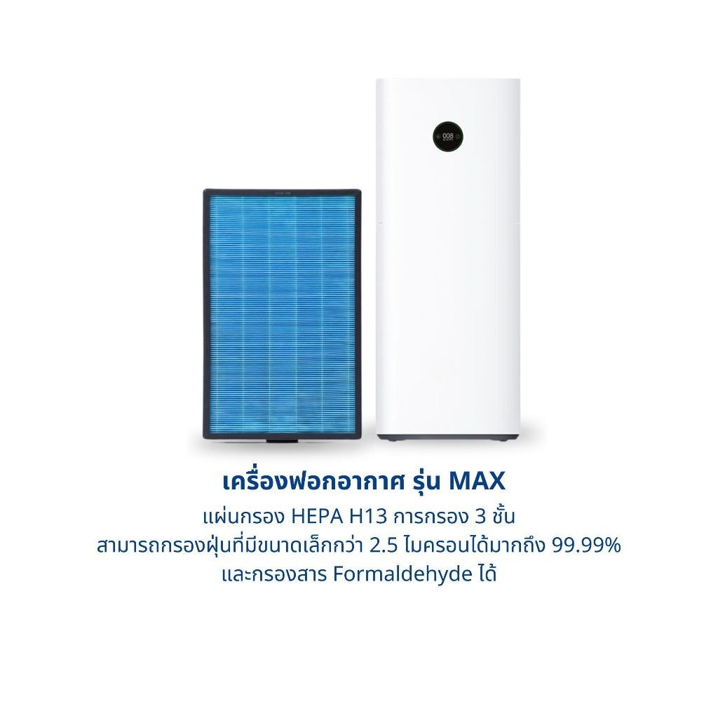 เครื่องฆ่าเชื้อ (มี RFID) แผ่นกรองอากาศ Xiaomi MAX สำหรับเครื่องฟอกอากาศ MI MAX Air Purifier (ครบชุด 2แผ่น) M5R-FL