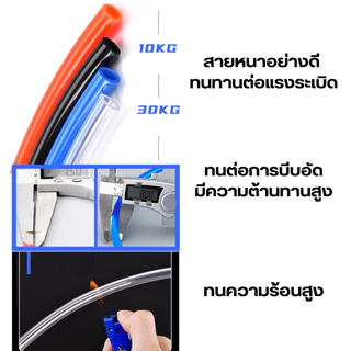 สายลมพียู สายลมPU ท่อลม สายพ่นหมอก ข้อต่อ ท่อน้ำ PU ขนาด 4 , 6 , 8 , 10 , 12 แบ่งขายเป็นเมตร สีฟ้า