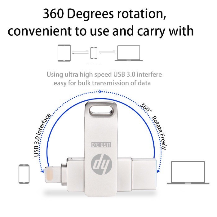 Hp แฟลชไดรฟ์ Usb 1TB 3 in 1 Otg Pendrive สําหรับ iPhone อุปกรณ์จัดเก็บข้อมูลภายนอก 2 in 1