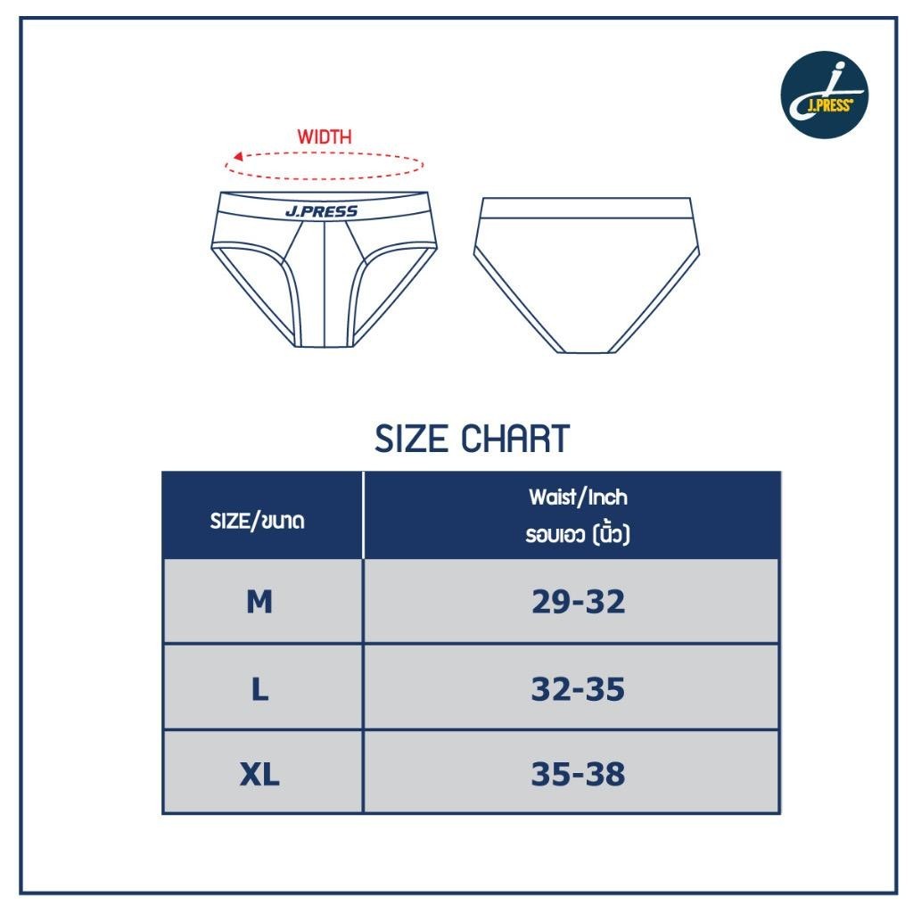 รูปภาพ 2