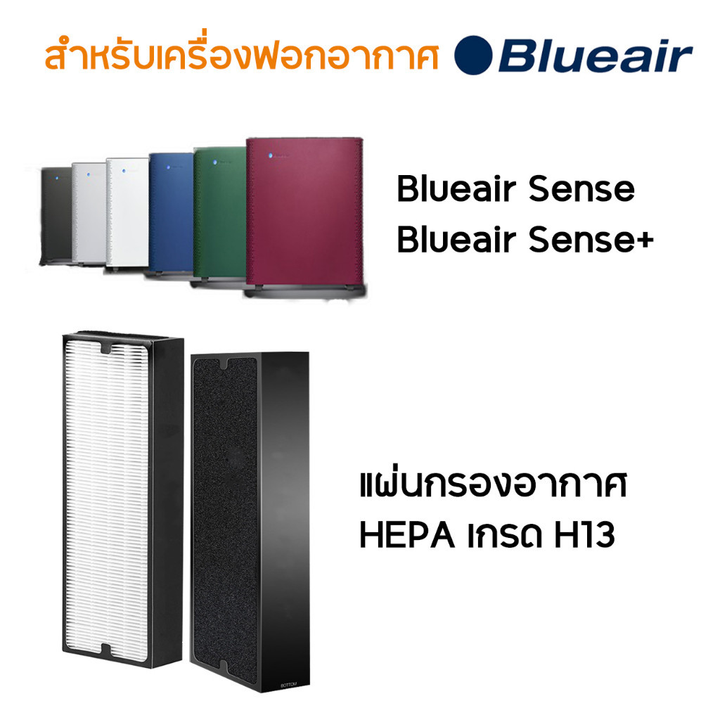 กรองอากาศ แผ่นกรองอากาศ Blueair Sense Sense+ plus ไส้กรอง เครื่องฟอกอากาศ บลูแอร์ HEPA + carbon filter