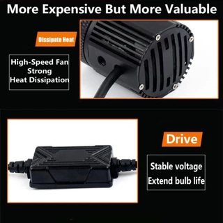 ไฟสปอร์ตไลท์ LED Mini Driving Light ไฟสองสี ขาว-เหลืองรุ่นมีไดเวอร์ 1คู่ มีพัดลมระบายความร้อนในตัว