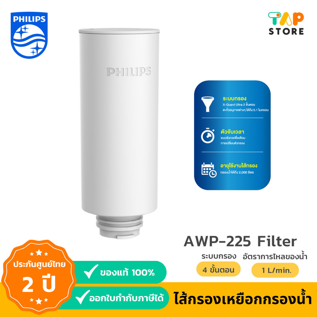 เครื่องกรองน้ำ Philips water ไส้กรอง รุ่น AWP225（3pack）water purifier filter สำหรับเครื่องกรองน้ำรุ่นAWP2980WHไส้กรอง
