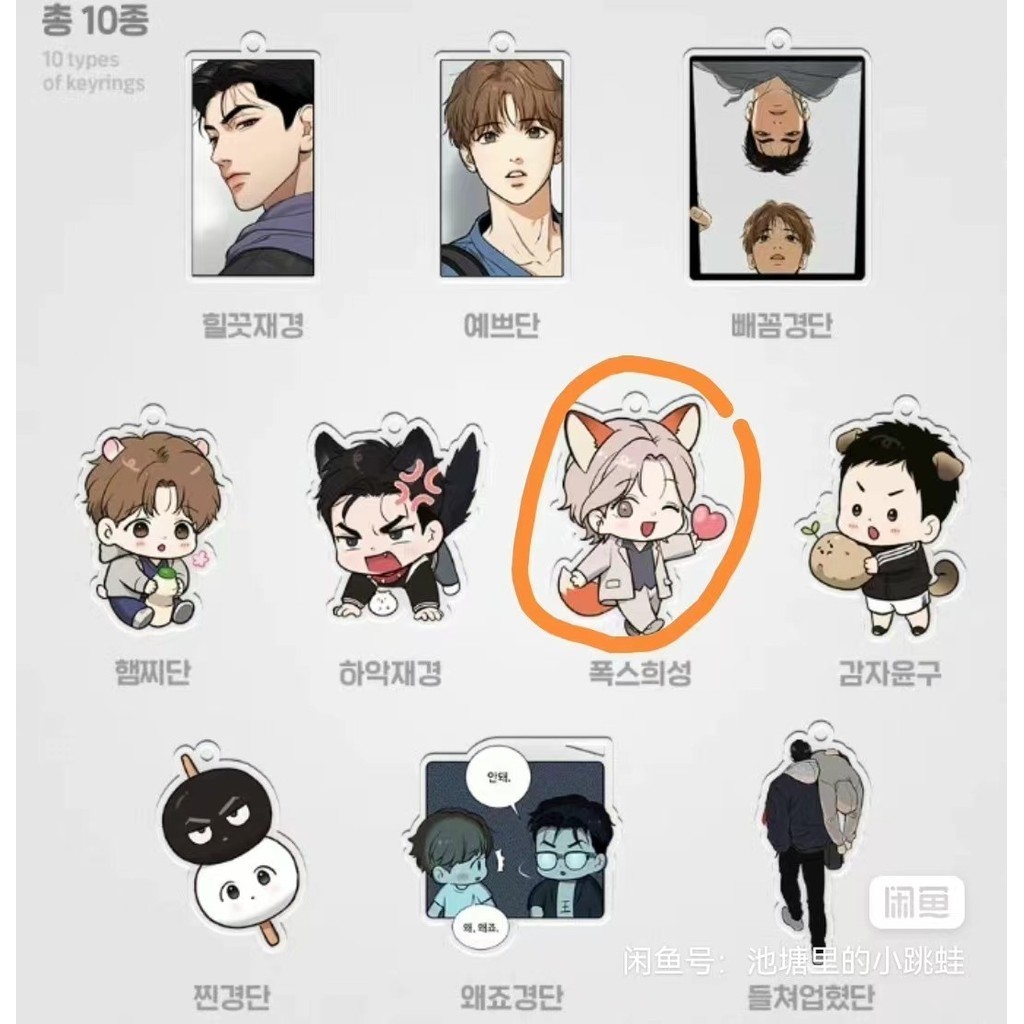 เกาหลี BL Manhwa Jinx อะนิเมะพวงกุญแจ Joo Jaekyung Kim Dan อะคริลิค Key Chain กระเป๋า Pendent Decor รุ่น Q การ์ตูนอุปกรณ์เสริมของขวัญ