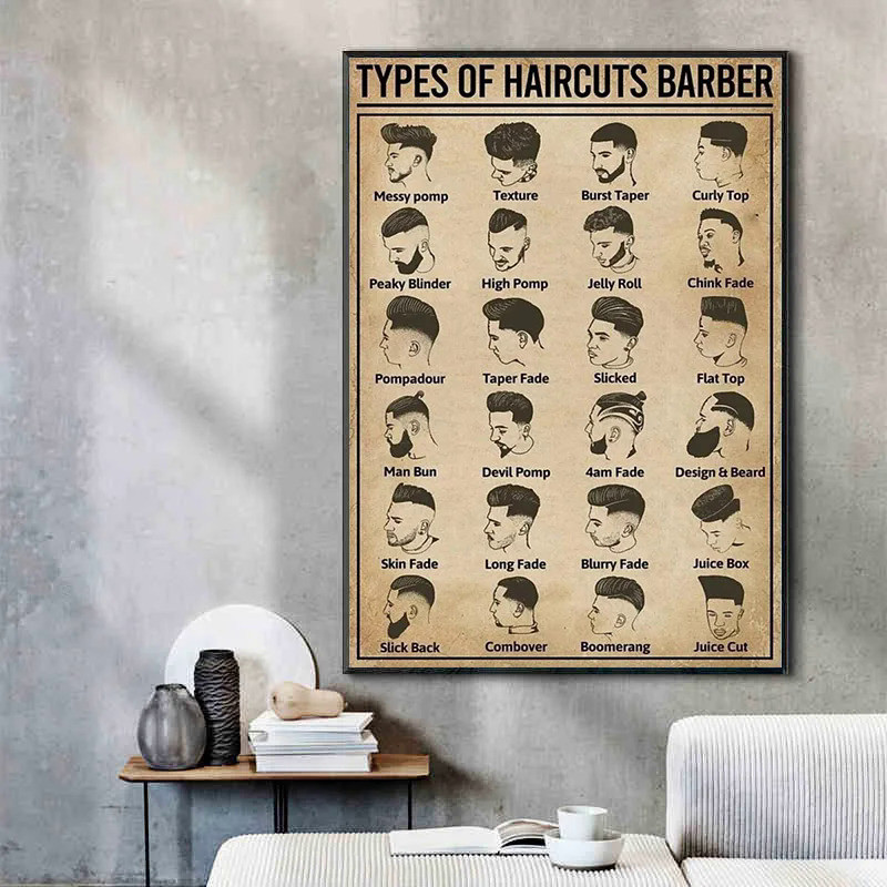 Retro ประเภทตัดผมตัดผมโปสเตอร์และพิมพ์ผ้าใบภาพวาด Vintage Wall Art สําหรับร้านตัดผมตกแต่งบ้าน WEKB