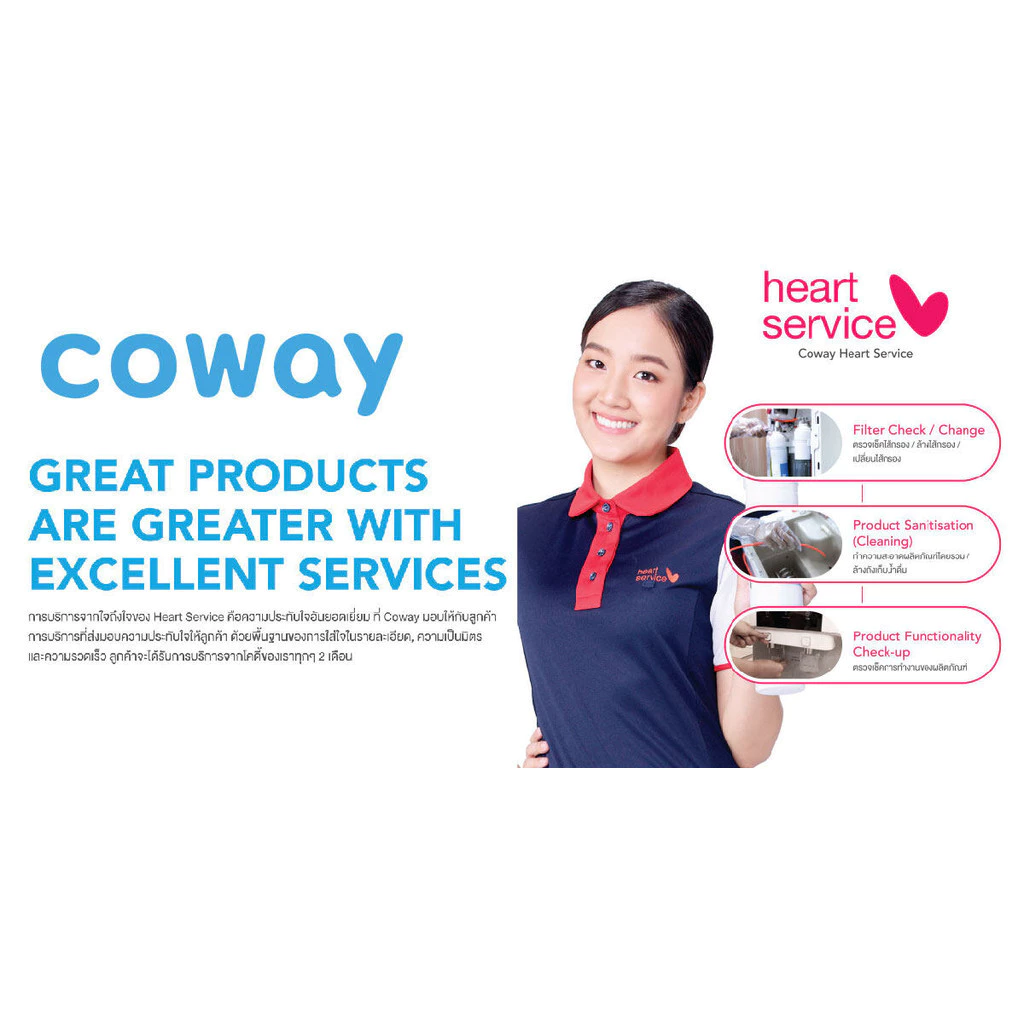 เครื่องกรองน้ำ Coway จ่ายรายเดือนบัตรเครดิต 5/7 ปี thumbnail 8
