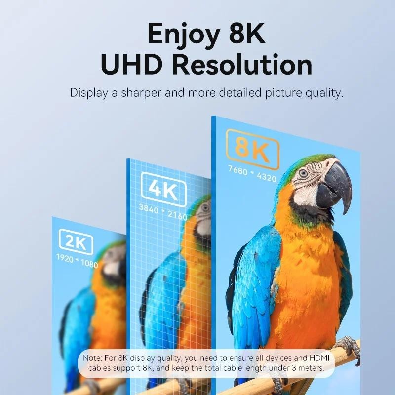 Vention HDMI คัปเปลอร์ 8K 60Hz ตัวผู้ เป็นตัวเมีย เชื่อมต่อสายเคเบิล สําหรับจอมอนิเตอร์ PS5 Roku Stick HD 2.1 8K