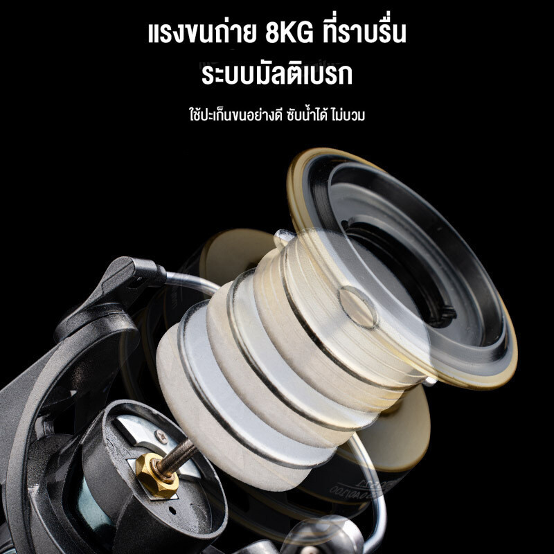รอกสปินนิ่ง รอกสปิน แขนโยกคู่โลหะทั้งหมดออกแบบแรงขนถ่าย รูปที่ 4