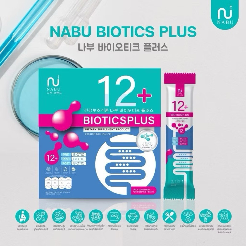 [ส่งฟรี] Nabu Biotics Plus  & Pris Post Bio 12+ พรี+โพร+โพสใบโอติก ปรับสมดุลลำไส้ ระบบขับถ่าย ปรับสม