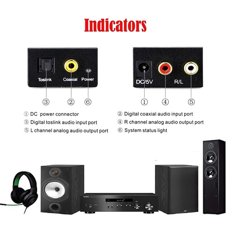 Optical Coaxial Toslink ตัวแปลงสัญญาณดิจิตอลเป็นอนาล็อก RCA L/R สเตอริโอเสียงอะแดปเตอร์ Digital to Analog converter DAC